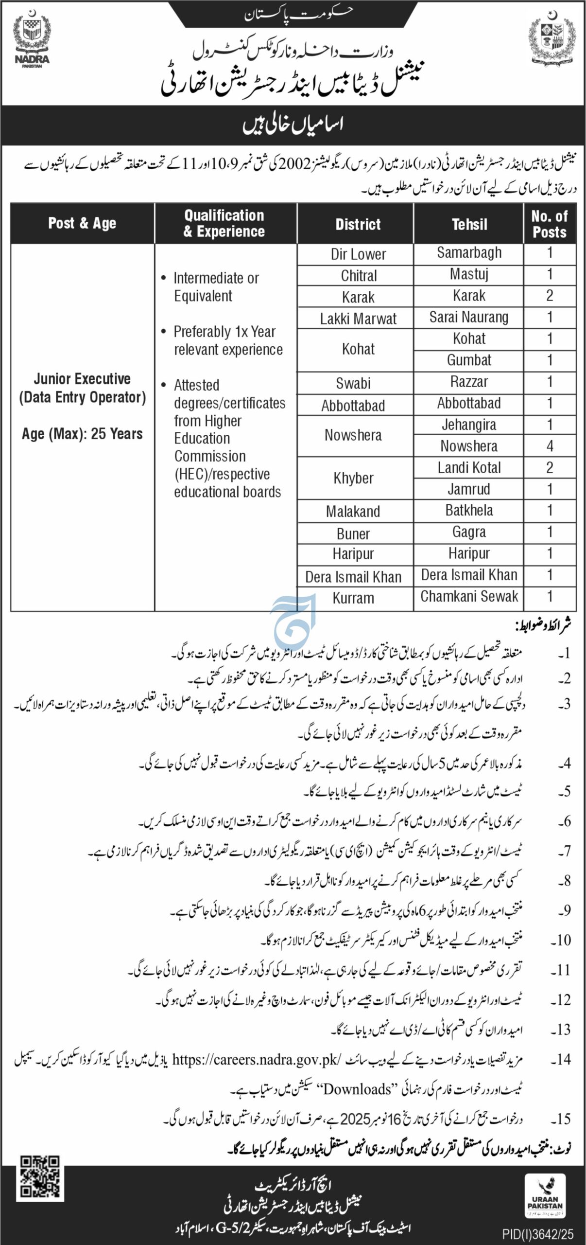 NADRA Jobs 2025