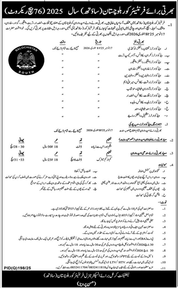 Frontier Core Balochistan