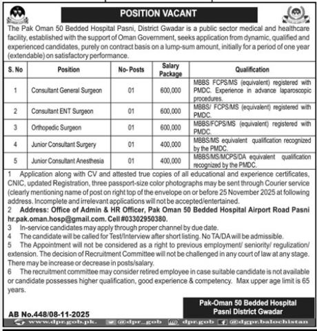 Hospital Pasni Jobs 2025